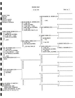 p. 17