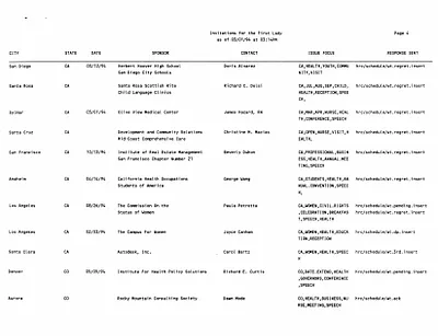 p. 28