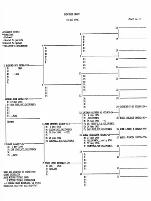 p. 20