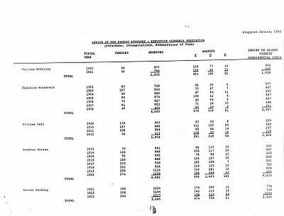 p. 56