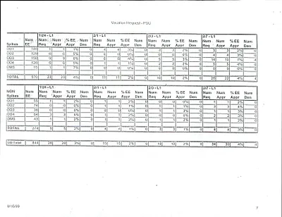 p. 22