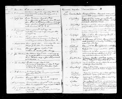 p. 20