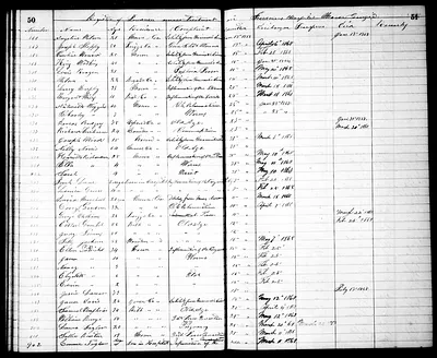 p. 28
