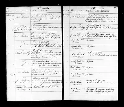 p. 29