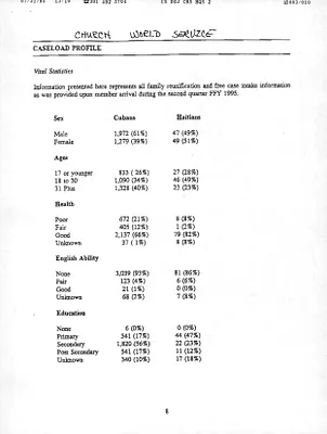 p. 22