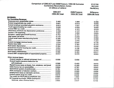p. 50