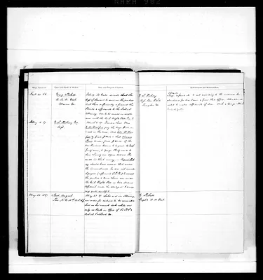 p. 15