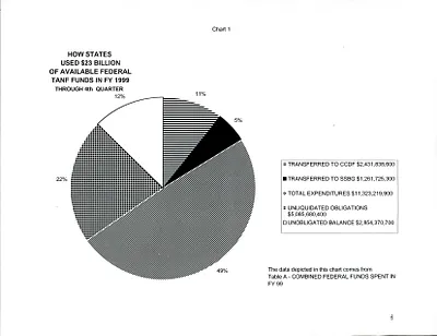 p. 45