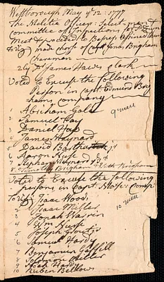 Draft of Men, 1777