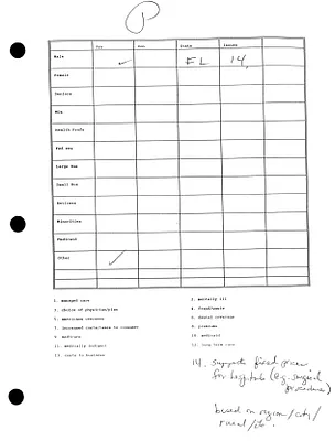 p. 29