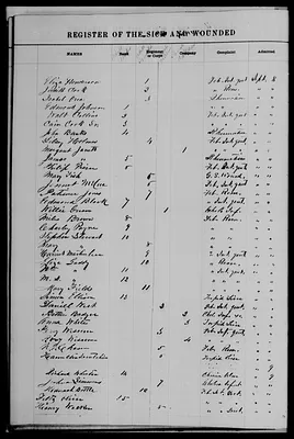 p. 18