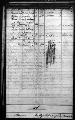 p. 35
