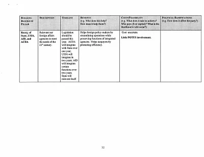 p. 33