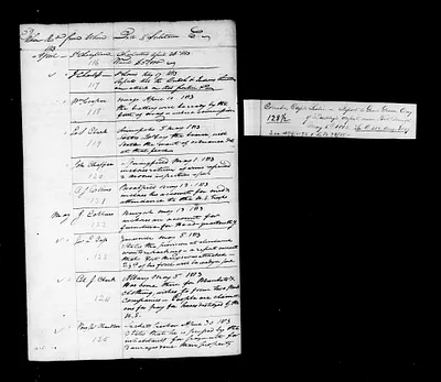 p. 41