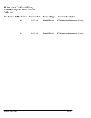WHSF: Returned, 9-16