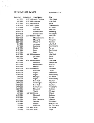 Reference Lists [3]