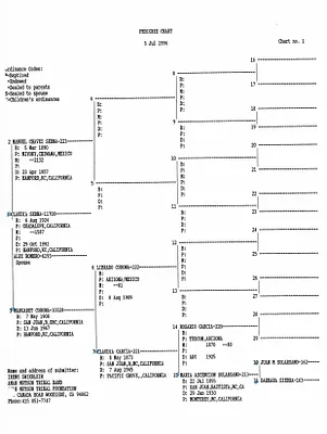 p. 43