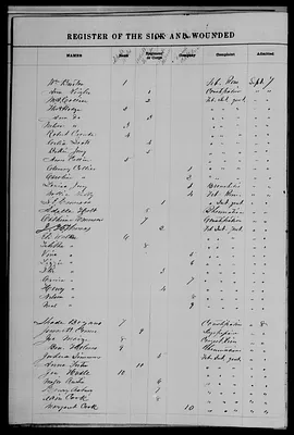p. 16