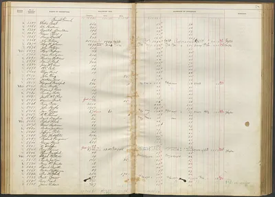 p. 21