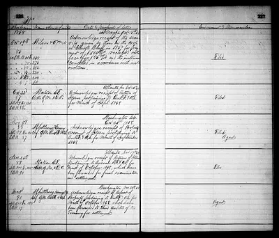 p. 54