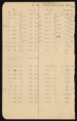 p. 6