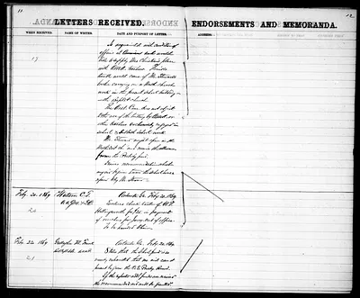 p. 21