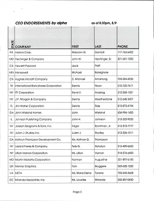p. 16