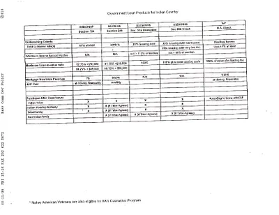 p. 10