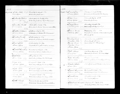 p. 29