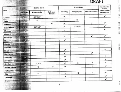 p. 25