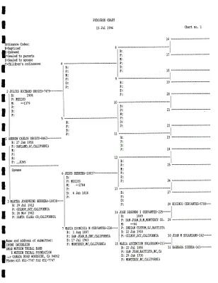 p. 38
