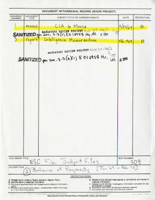 BALANCE OF PAYMENTS [1 of 2]
