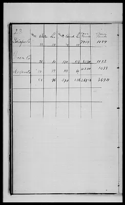 p. 43