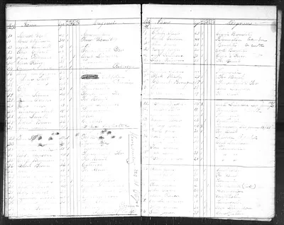 p. 27