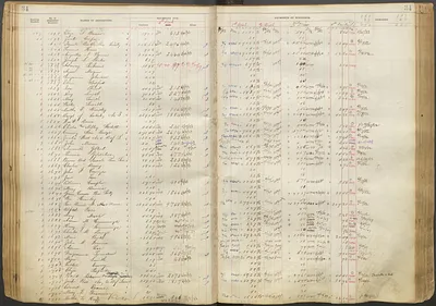 p. 35