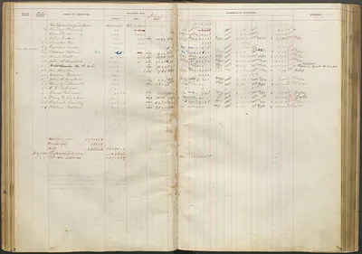 p. 26