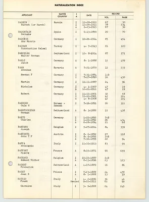 p. 45