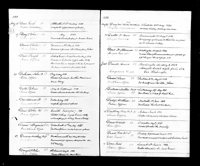 p. 50