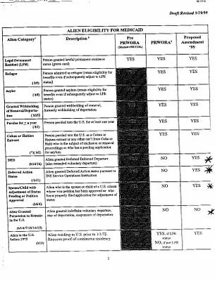 p. 51