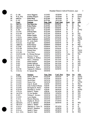 p. 20