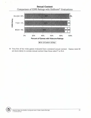 p. 50