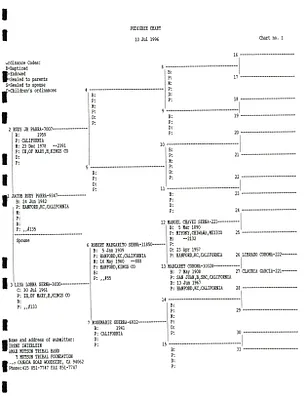 p. 40