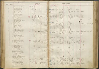p. 29