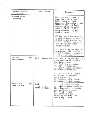 p. 21