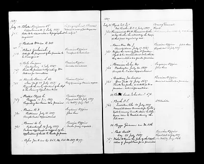 p. 32