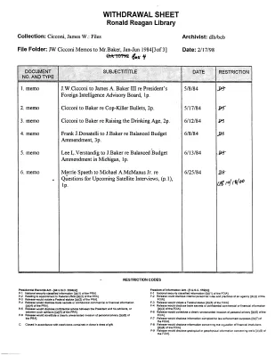 JWCicconi Memos to Mr. Baker, January 1984-June 1984 (3)