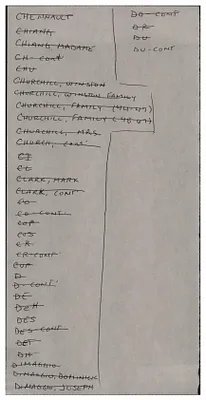 Personalities: Dunne, Irene (Continued) – Eisenhower, Dwight D.