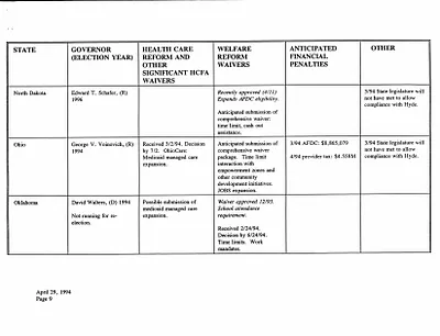 p. 13