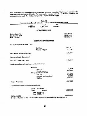 p. 44