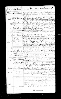 p. 48